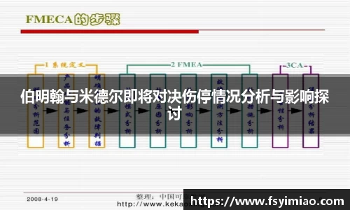 伯明翰与米德尔即将对决伤停情况分析与影响探讨